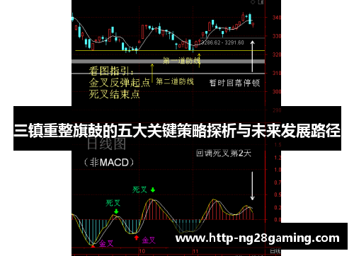 三镇重整旗鼓的五大关键策略探析与未来发展路径 三镇重整旗鼓的五大关键策略探析与未来发展路径