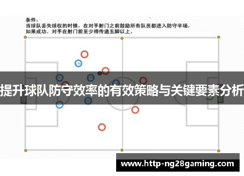 提升球队防守效率的有效策略与关键要素分析 提升球队防守效率的有效策略与关键要素分析