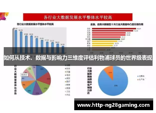 如何从技术、数据与影响力三维度评估利物浦球员的世界级表现 如何从技术、数据与影响力三维度评估利物浦球员的世界级表现