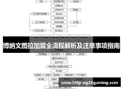 博纳文图拉加盟全流程解析及注意事项指南 博纳文图拉加盟全流程解析及注意事项指南
