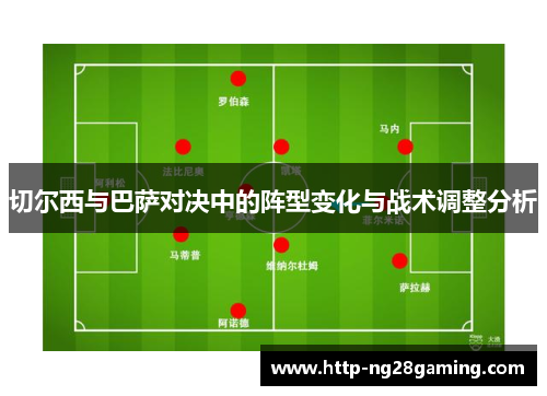 切尔西与巴萨对决中的阵型变化与战术调整分析