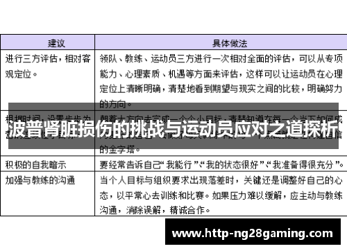 波普肾脏损伤的挑战与运动员应对之道探析