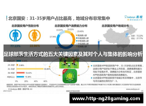 足球部落生活方式的五大关键因素及其对个人与集体的影响分析