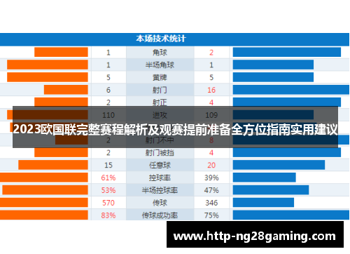 2023欧国联完整赛程解析及观赛提前准备全方位指南实用建议