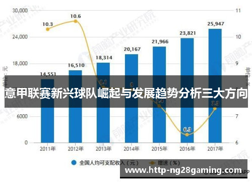 意甲联赛新兴球队崛起与发展趋势分析三大方向