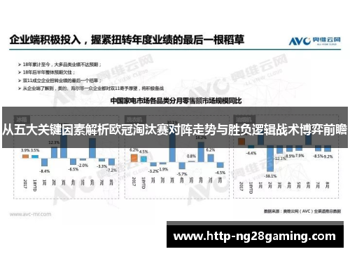 从五大关键因素解析欧冠淘汰赛对阵走势与胜负逻辑战术博弈前瞻 从五大关键因素解析欧冠淘汰赛对阵走势与胜负逻辑战术博弈前瞻