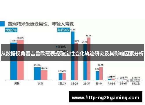 从数据视角看吉鲁欧冠表现稳定性变化轨迹研究及其影响因素分析 从数据视角看吉鲁欧冠表现稳定性变化轨迹研究及其影响因素分析