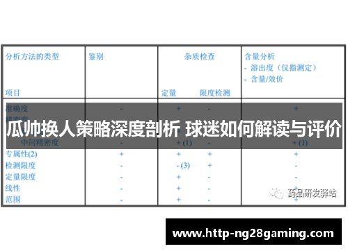 瓜帅换人策略深度剖析 球迷如何解读与评价 瓜帅换人策略深度剖析 球迷如何解读与评价