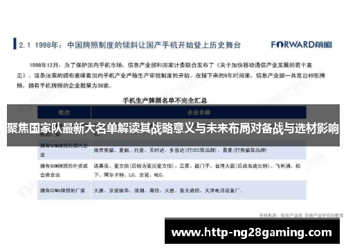 聚焦国家队最新大名单解读其战略意义与未来布局对备战与选材影响