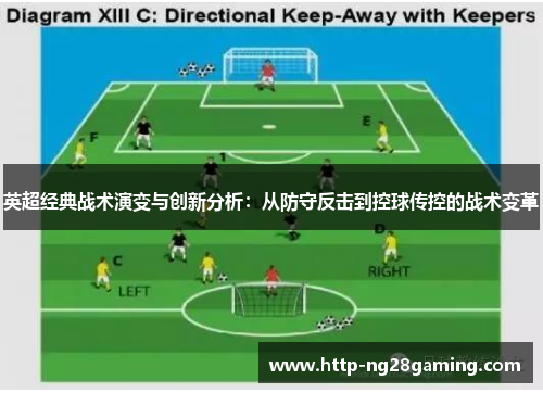 英超经典战术演变与创新分析：从防守反击到控球传控的战术变革
