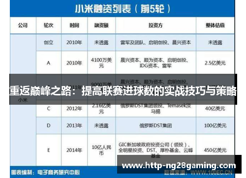 重返巅峰之路：提高联赛进球数的实战技巧与策略